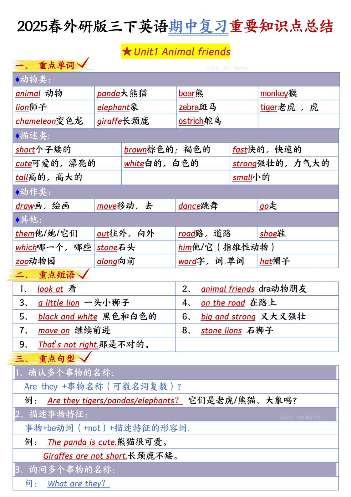 三下英语外研期中知识清单1-ABC库
