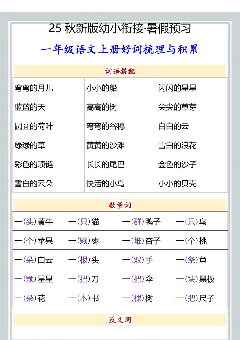 【2025秋新版】幼小衔接一年级语文上册好词梳理与积累-ABC库