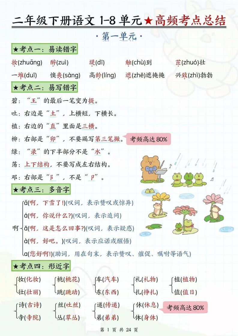 二下语文1-8单元高频考点总结（24页）-ABC库