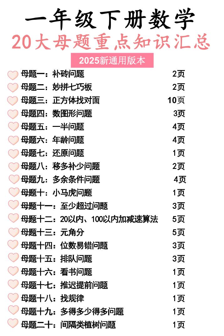 一年级下册数学20大母题重点知识汇总58页-ABC库