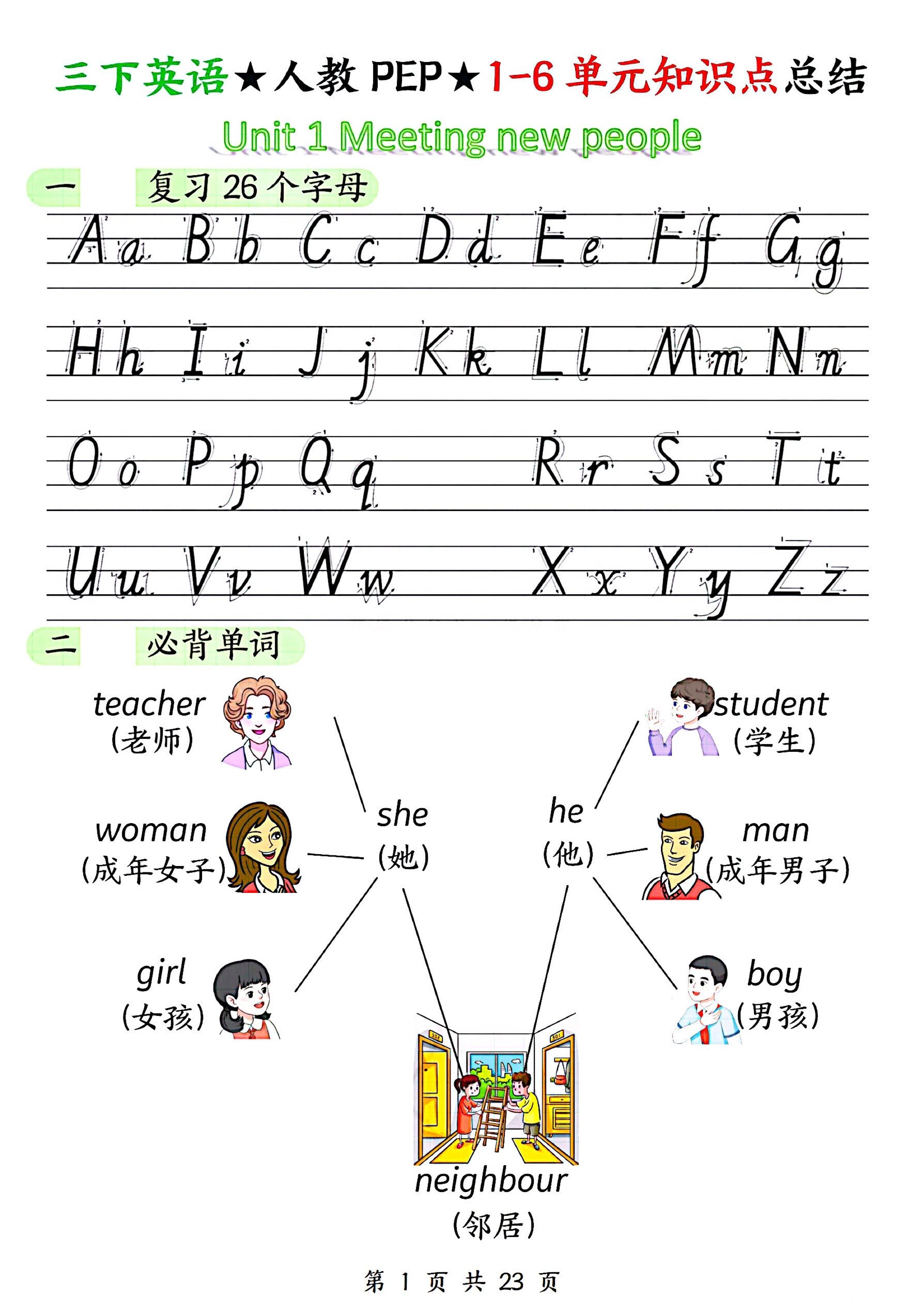三下人教PEP版英语1-6单元知识点总结（23页）-ABC库