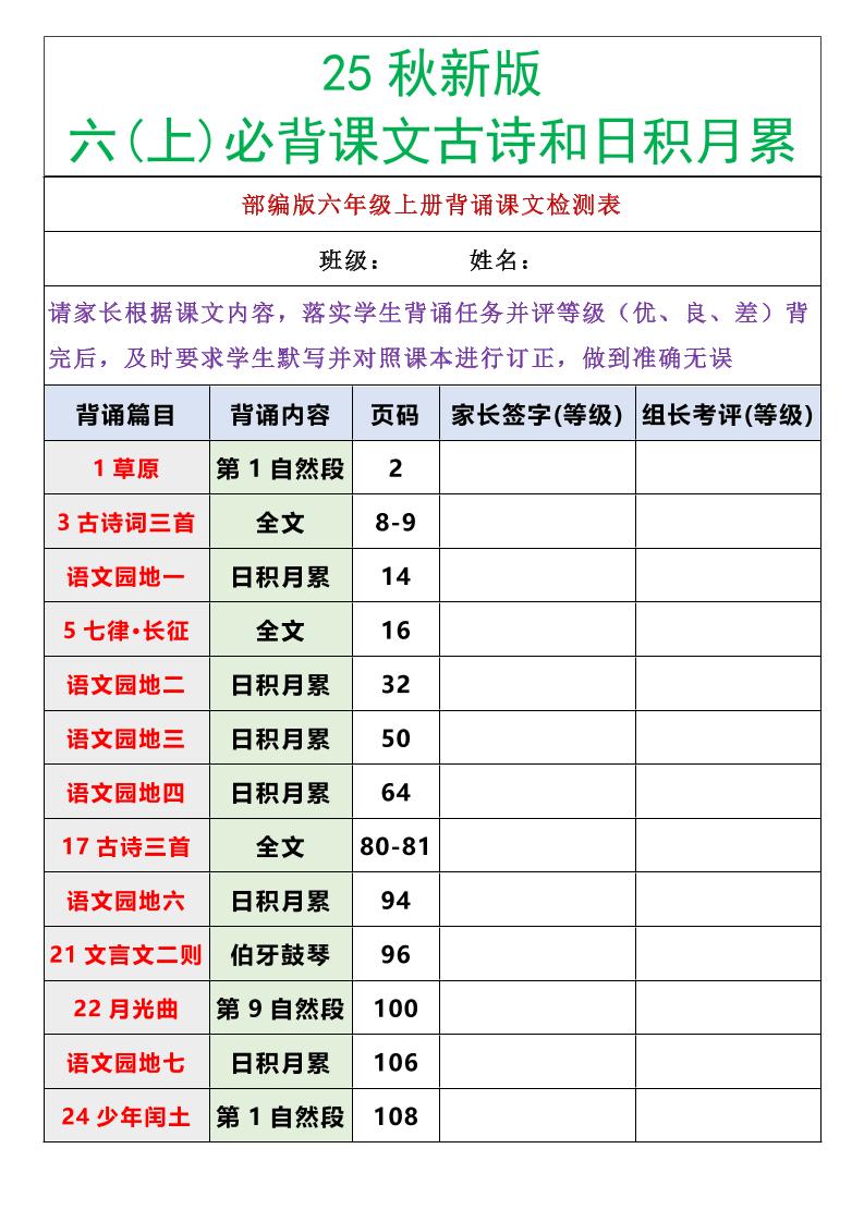 【2025秋新版】六年级语文上册必背课文内容古诗和日积月累-ABC库