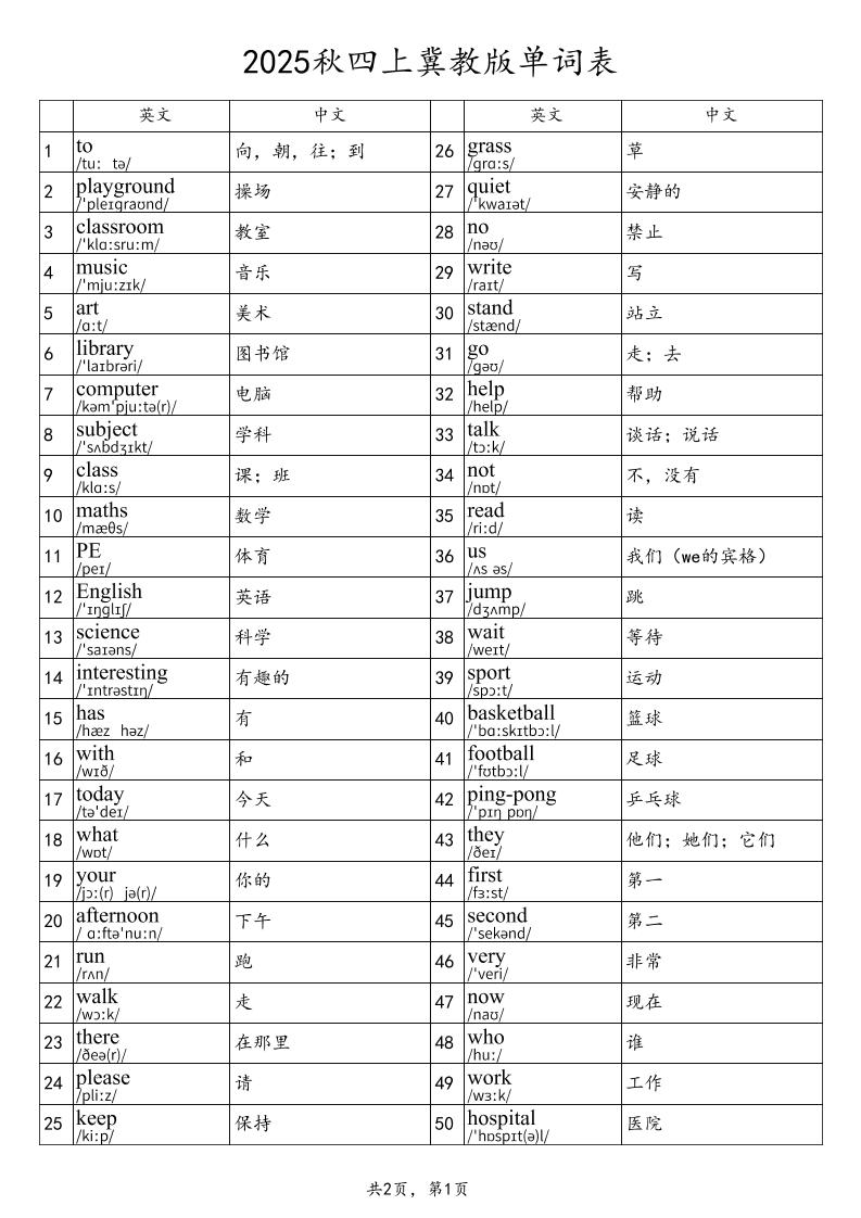 2025秋四上英语冀教版单词表-ABC库
