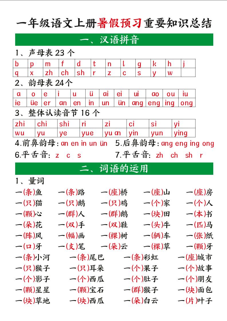 一上语文【暑假预习重要知识总结】-ABC库