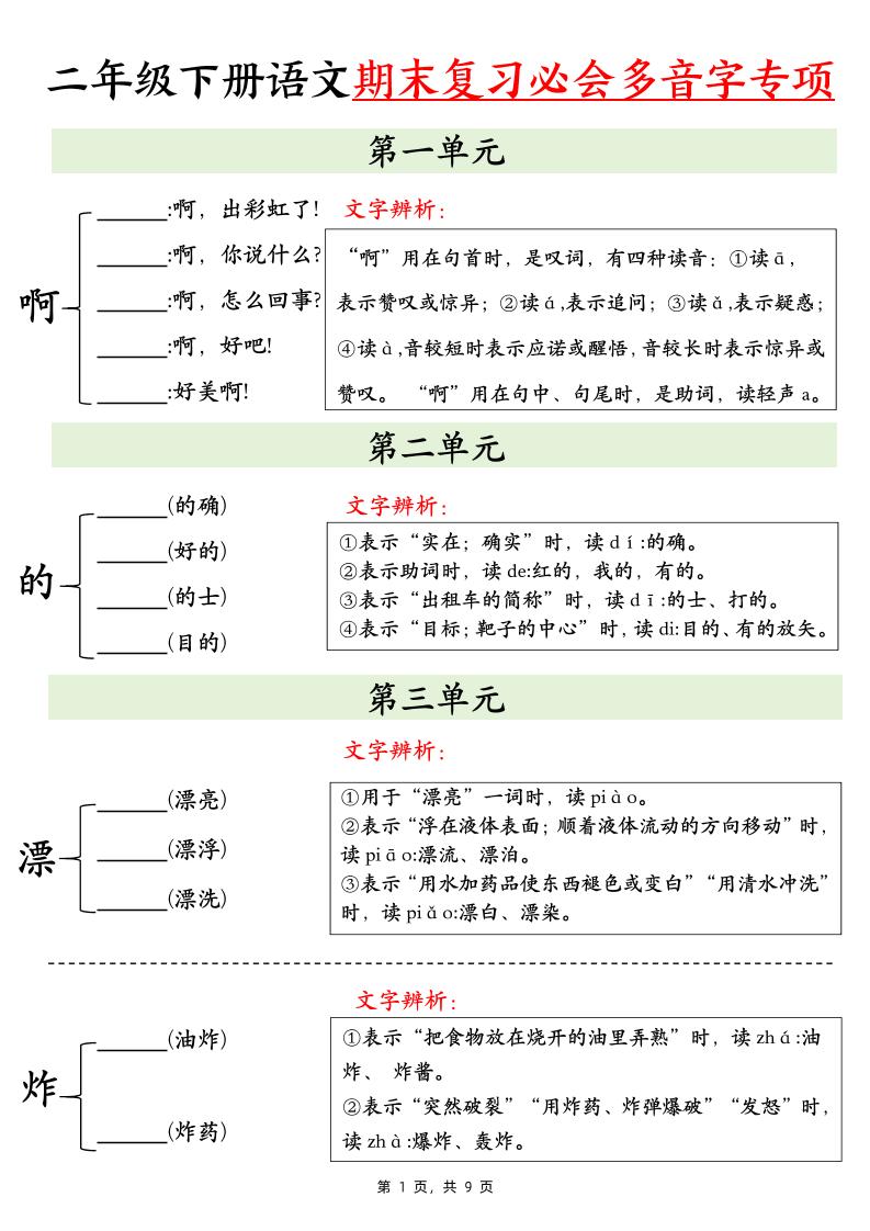 二下语文期末复习必会多音字专项练习（9页）-ABC库