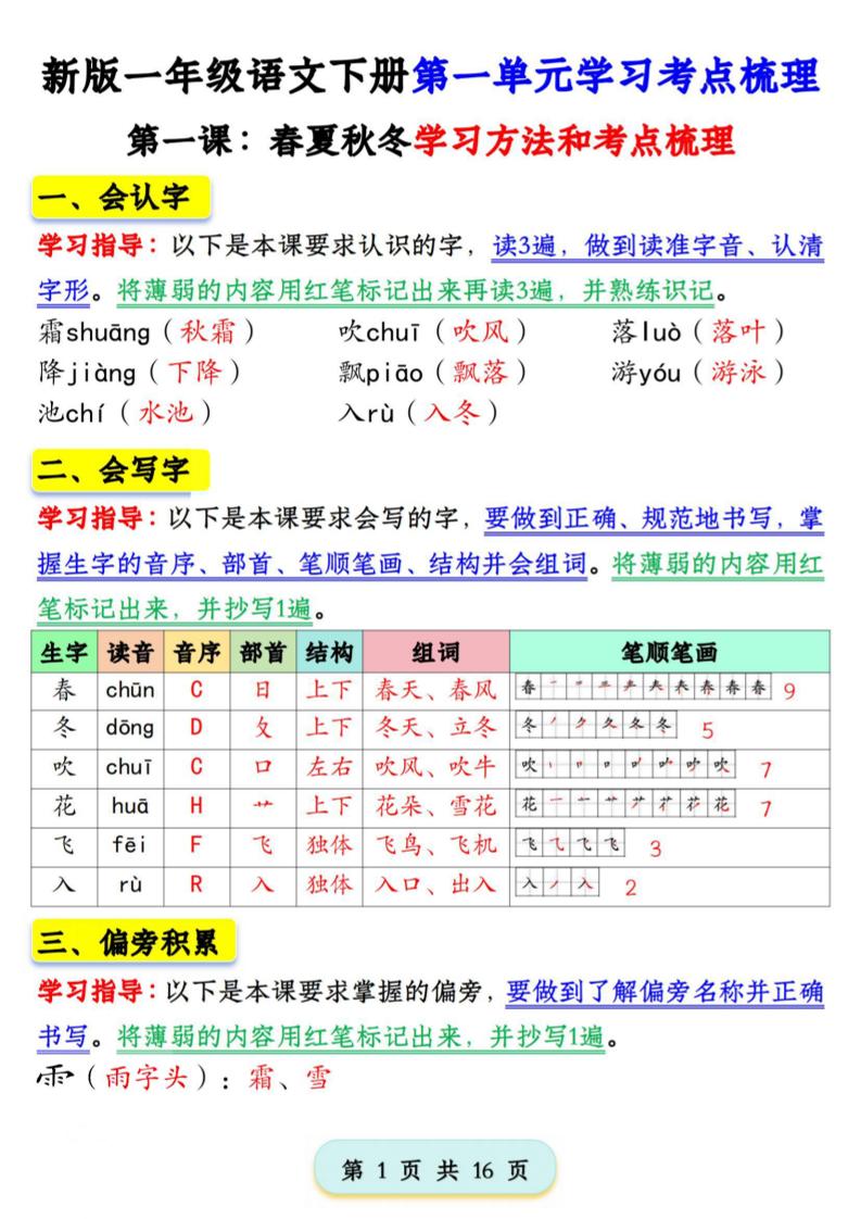 2025版一下语文第一单元学习考点梳理（16页）-ABC库