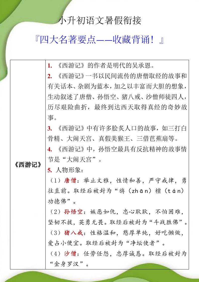 小升初语文暑假衔接之四大名著要点-小升初语文-ABC库