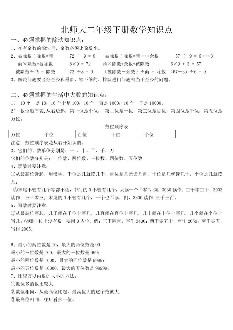 二上北师大数学知识点汇总-ABC库