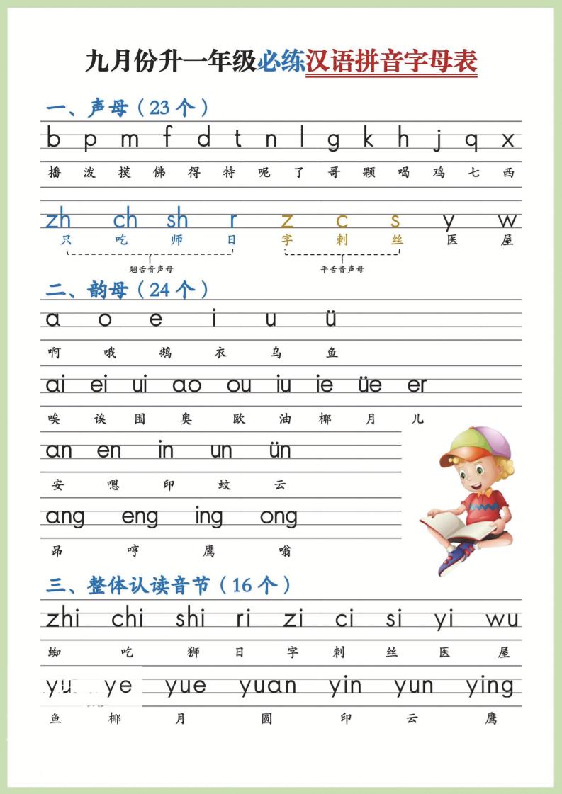 幼小衔接！语文九月份升一年级必练汉语拼音-声母-ABC库
