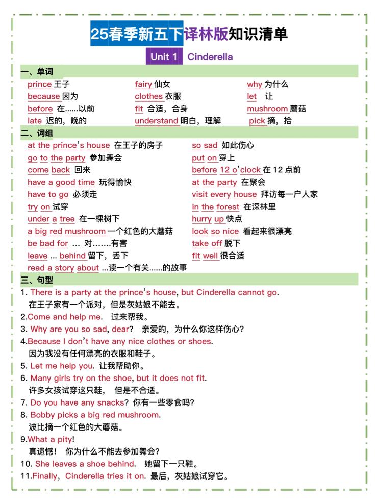 五下译林英语知识清单-ABC库