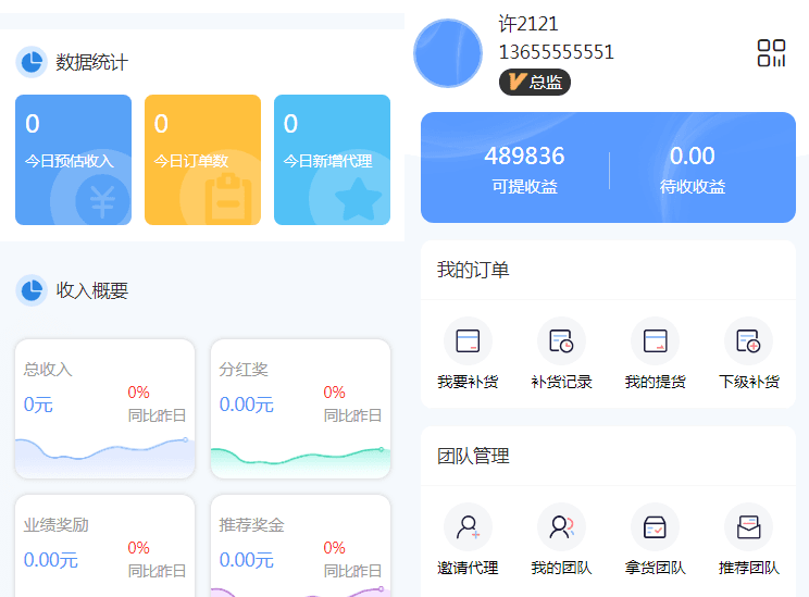 微商代理商补货商城系统源码-ABC库