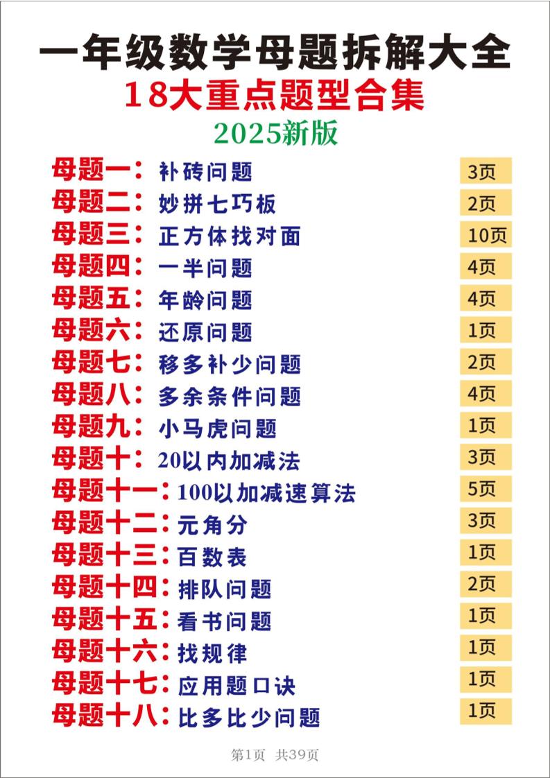 25一年级下册数学十八大母题重点题型39页-ABC库