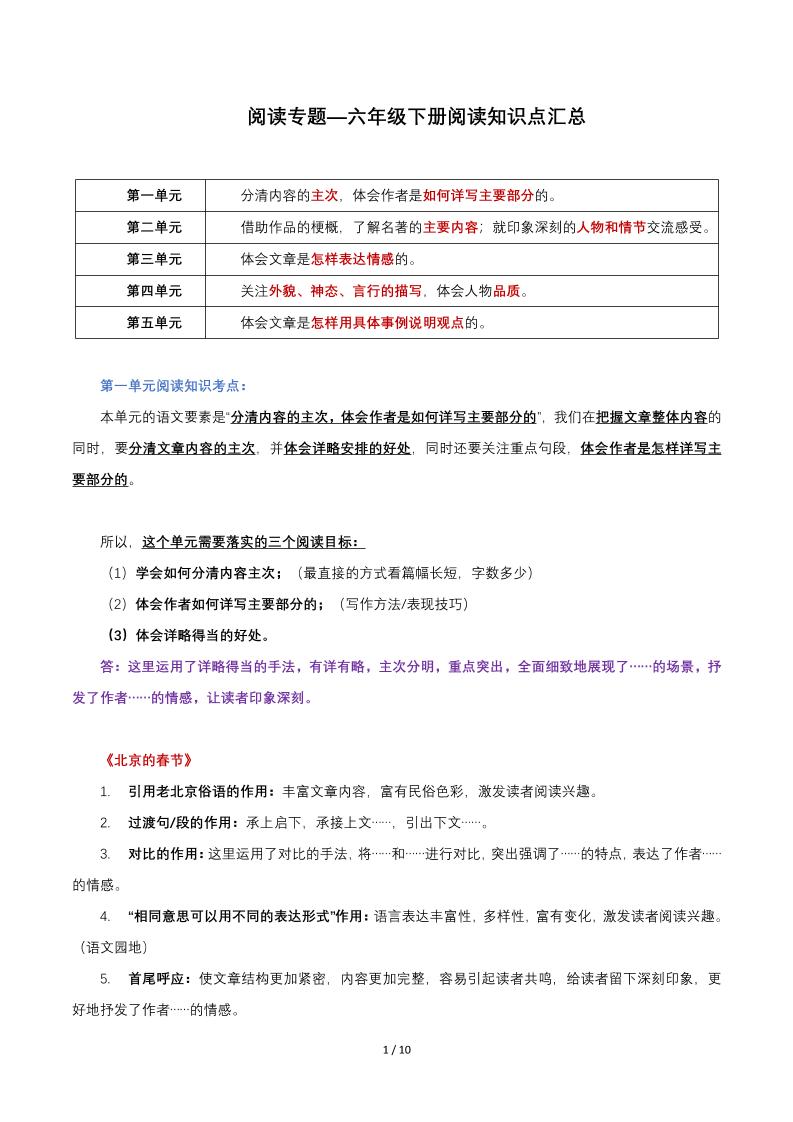 六年级下语文阅读知识点汇总-ABC库
