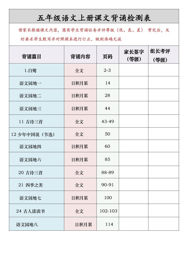 五年级语文上册课文背诵检测表-ABC库