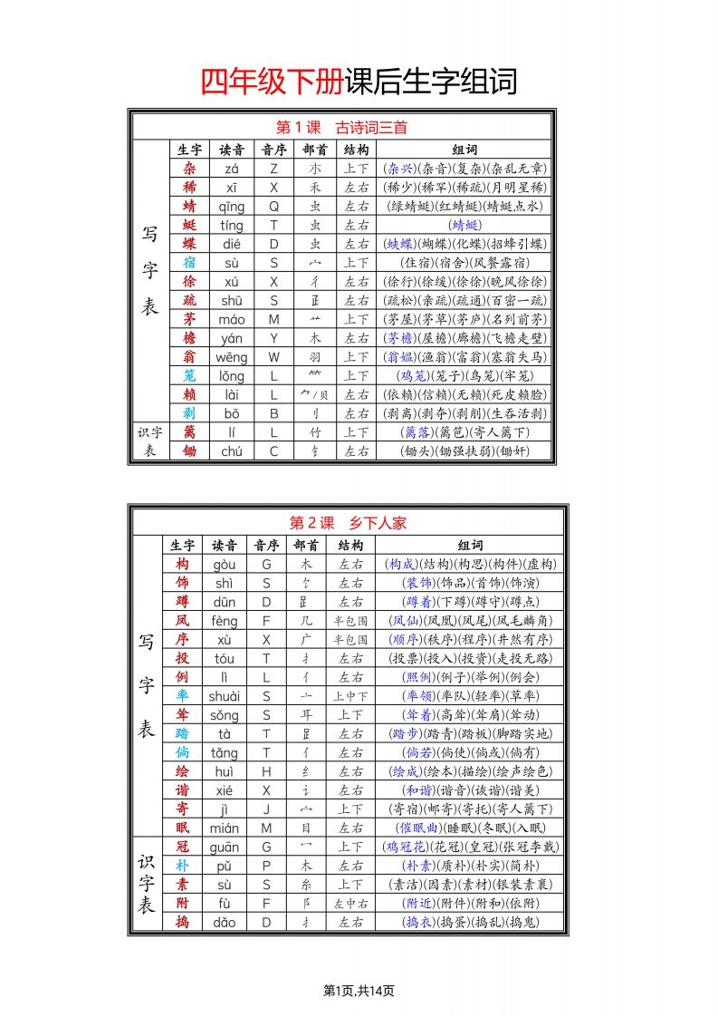 四年级下语文生字组词-ABC库
