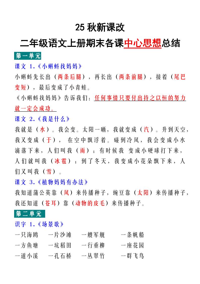 【2025秋新版】二年级语文上册期末各课中心思想总结-ABC库