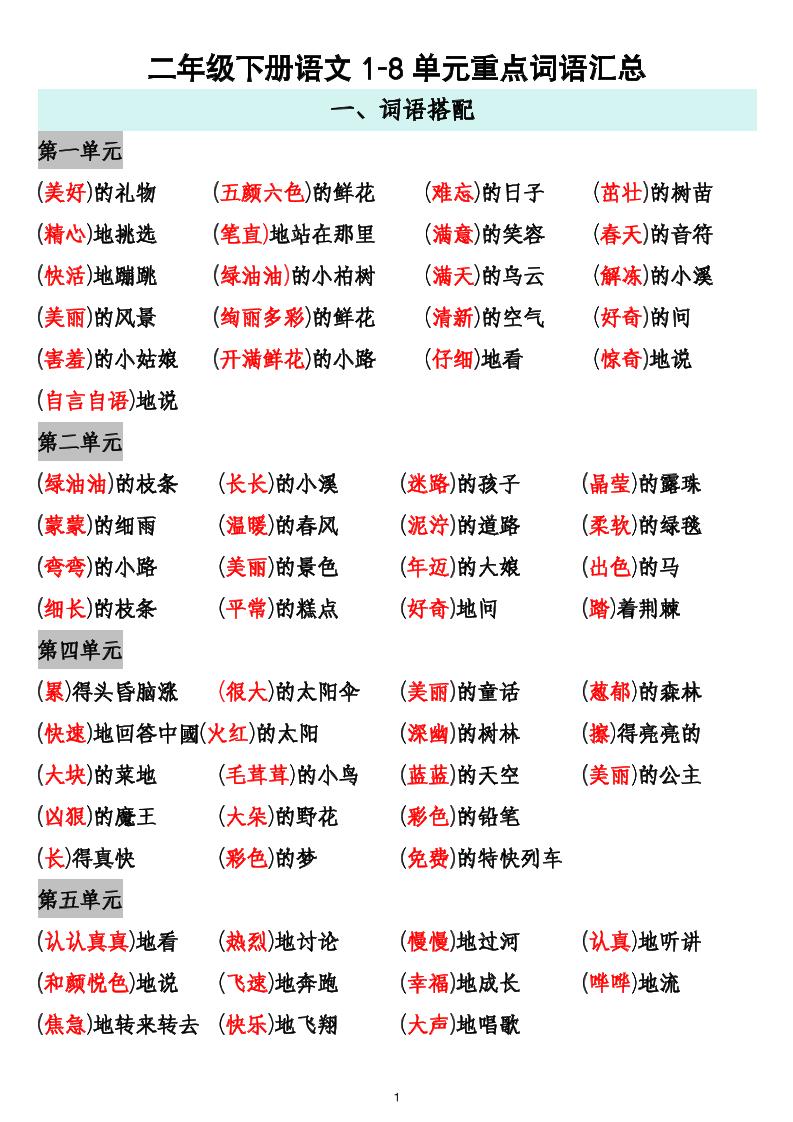 二下语文1-8单元重点词语搭配归纳6页-ABC库