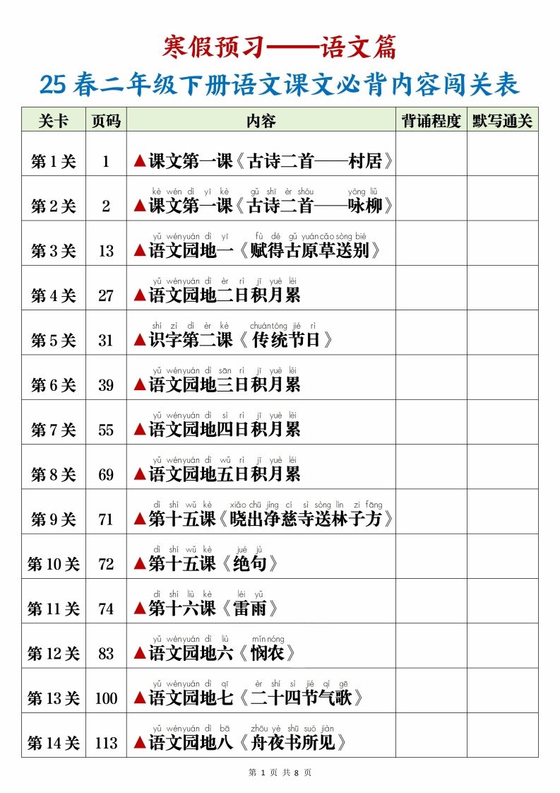 25春二下语文课文必背内容闯关表+默写8页-ABC库