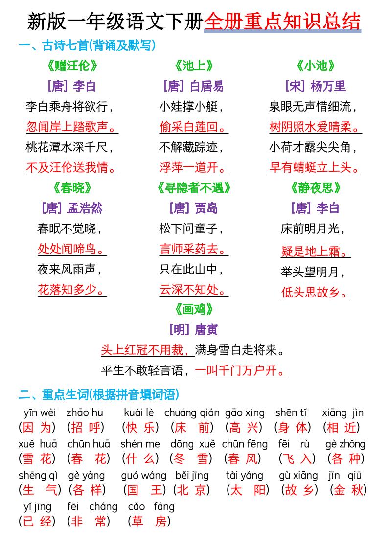 新版一年级语文下册全册重点知识总结-7页-ABC库