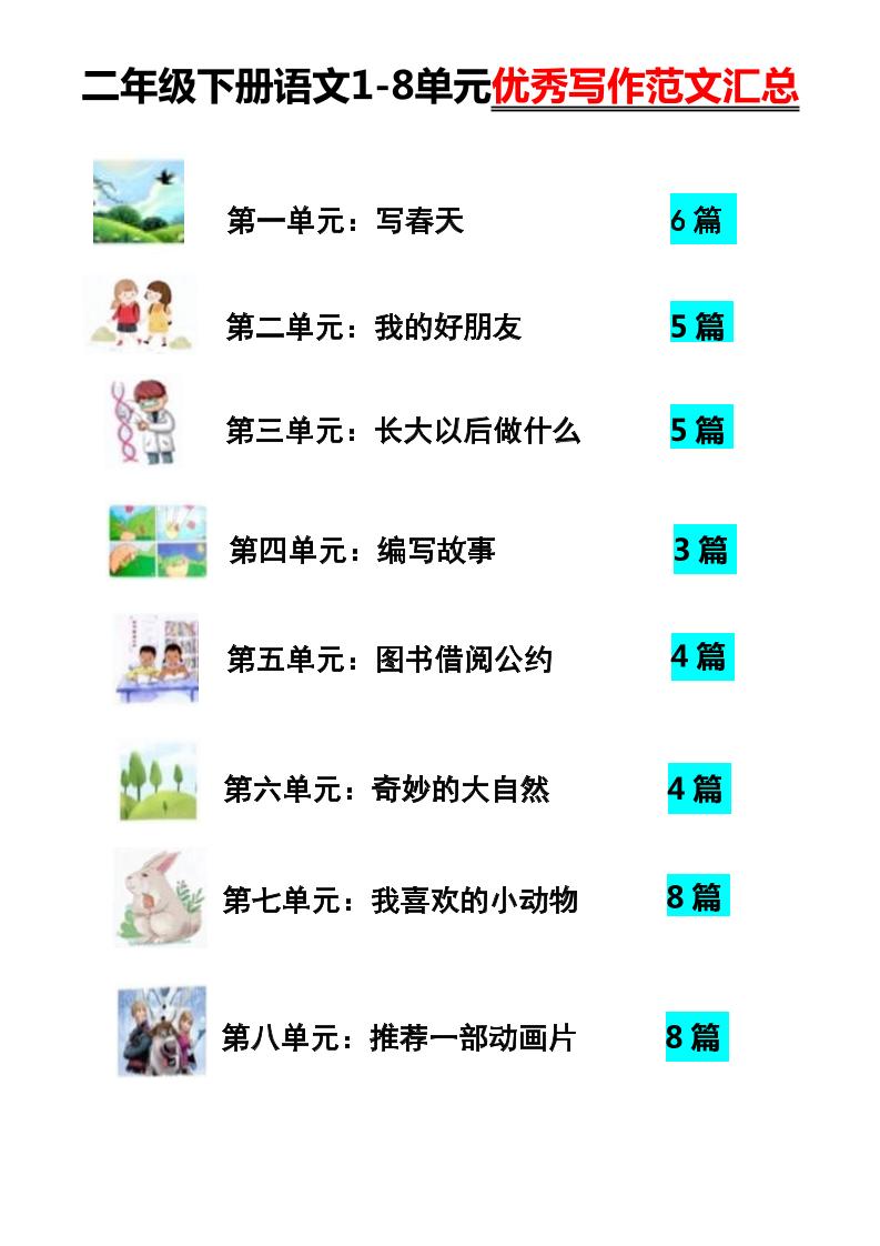 【作文】二年级下册语文1-8单元优秀写作范文汇总-ABC库