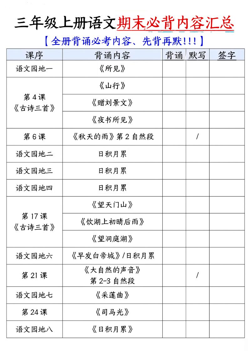 三年级上语文必背内容汇总.pdf-ABC库