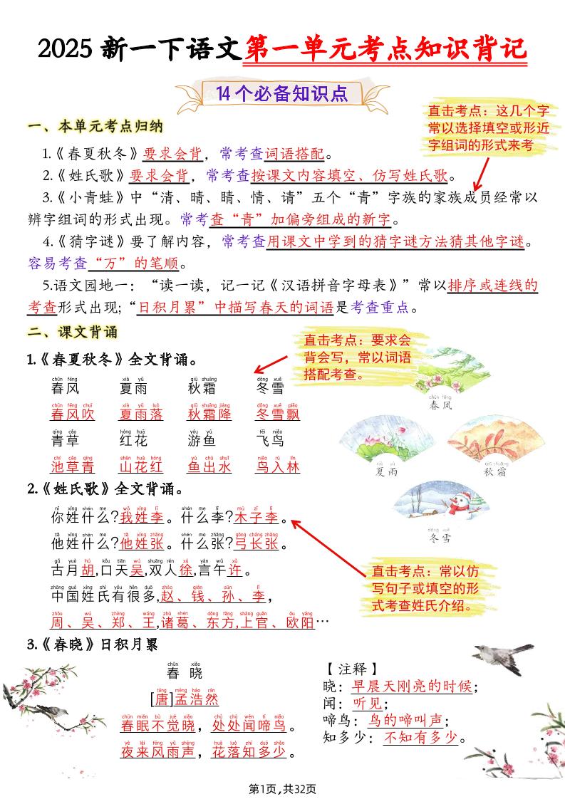 25新一下语文1-8单元考点知识背记（32页）-ABC库