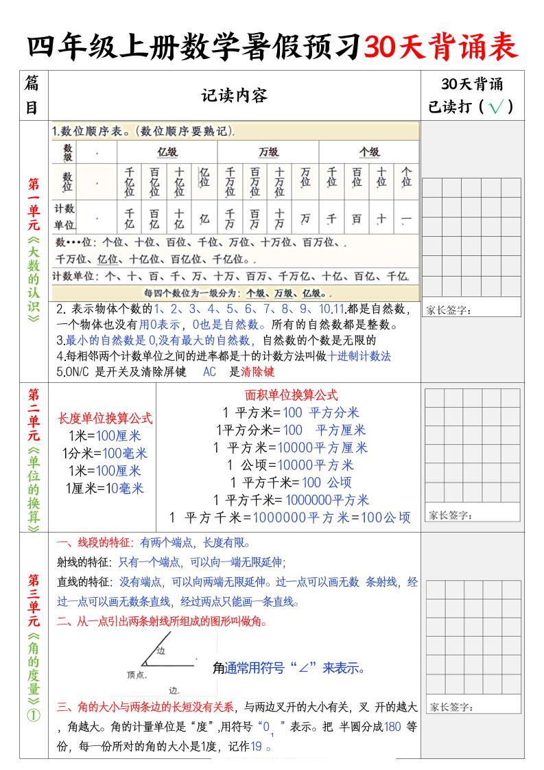四上数学暑假预习30天背诵表5页-ABC库