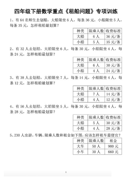 四下数学人教版《租船问题》专项训练-ABC库