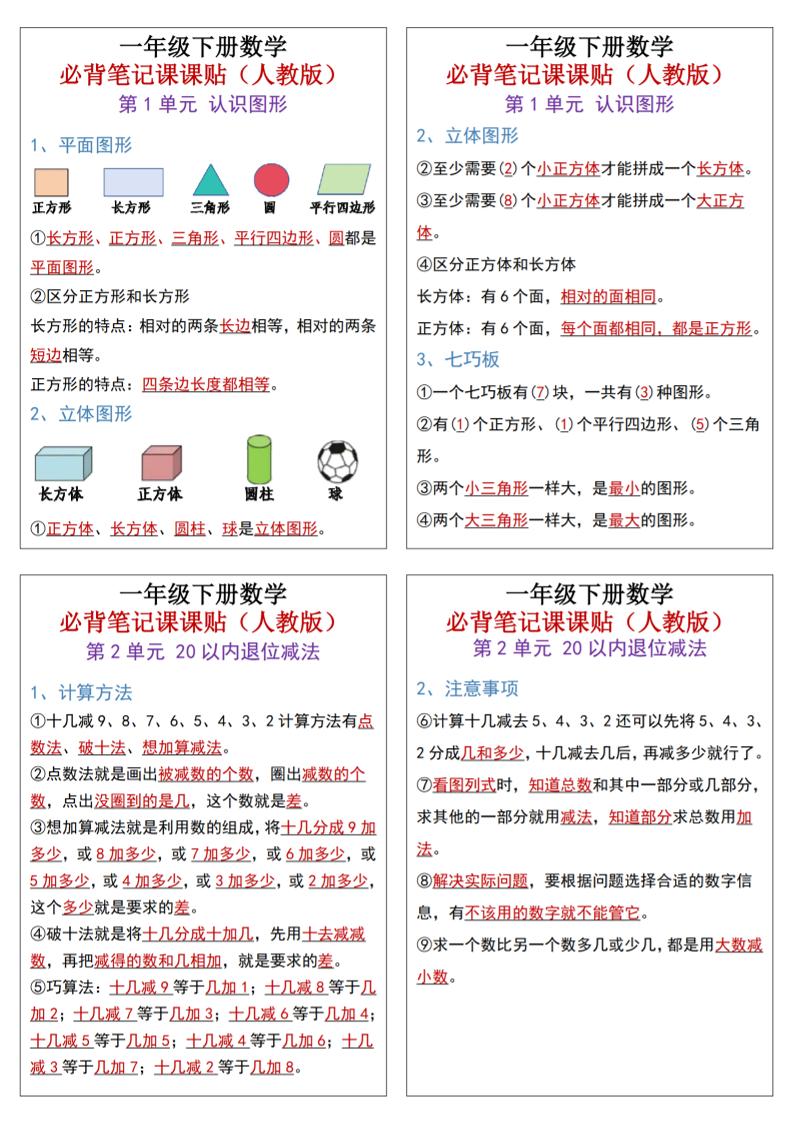 25新一下数学必背笔记课课贴(1版）-ABC库