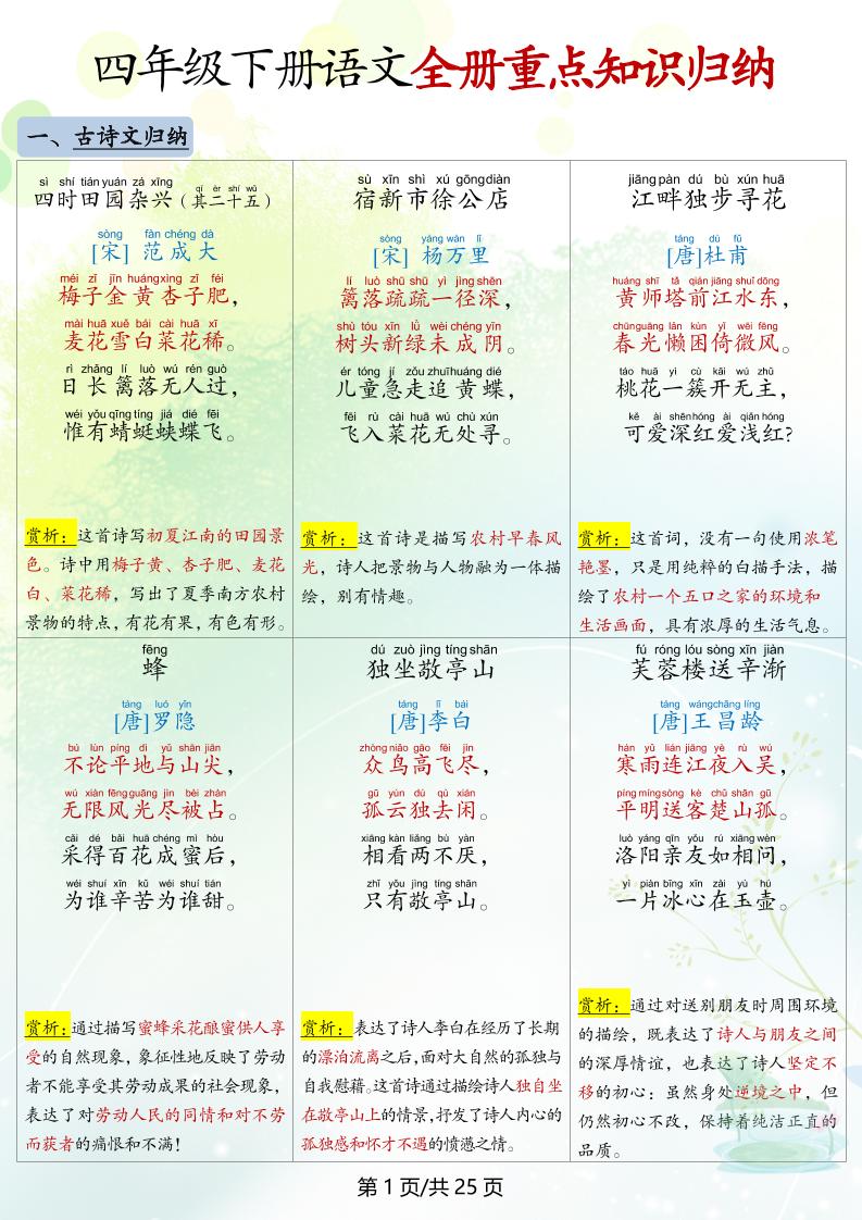 四下语文全册重点知识归纳-ABC库