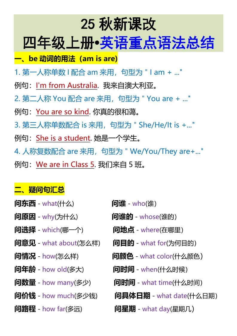 【2025秋新版】四年级上册•英语重点语法总结-ABC库