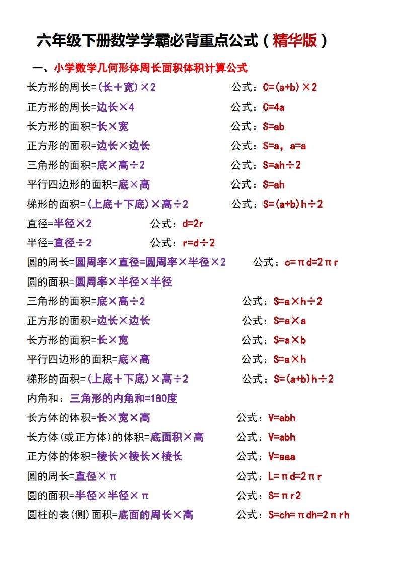六下数学学霸必背重点公式-ABC库