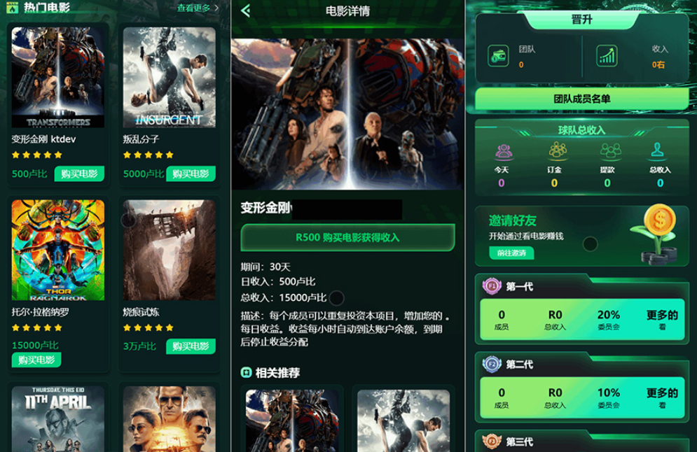 Flickiri Fun海外电影投资理财源码 电影投资正规平台 影视理财类源码-ABC库