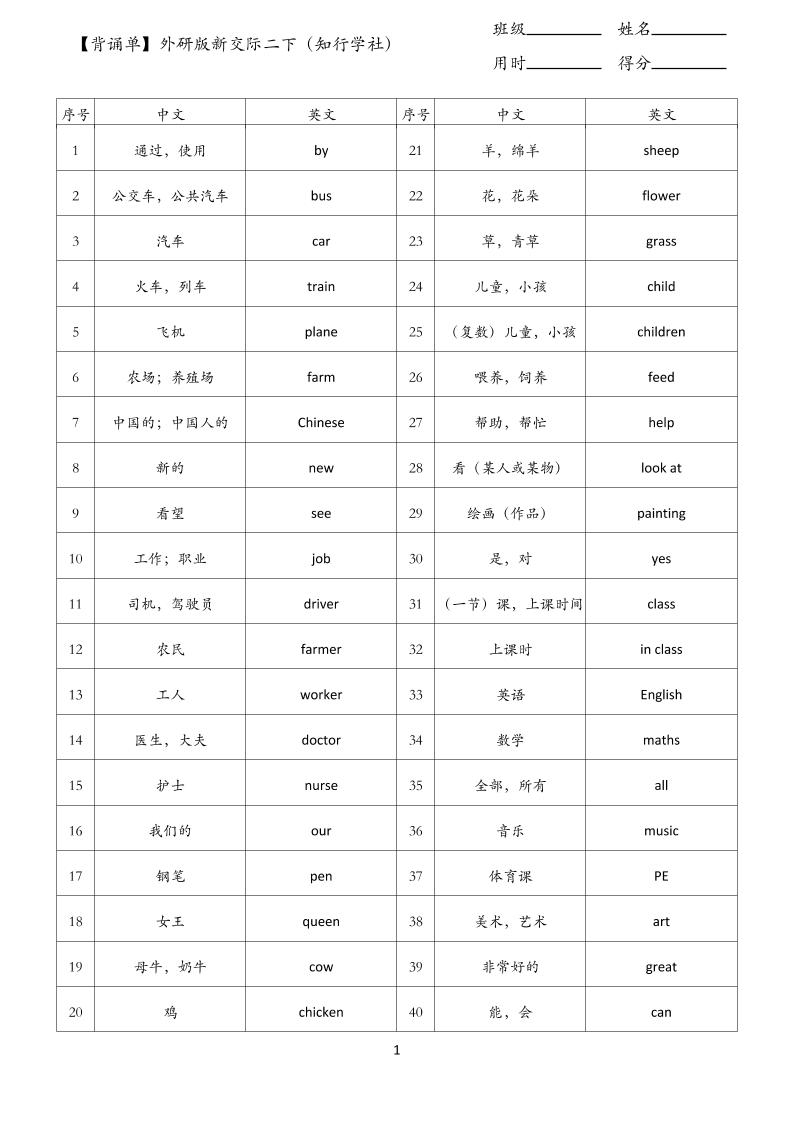 【背诵单】外研版新交际二下英语-ABC库