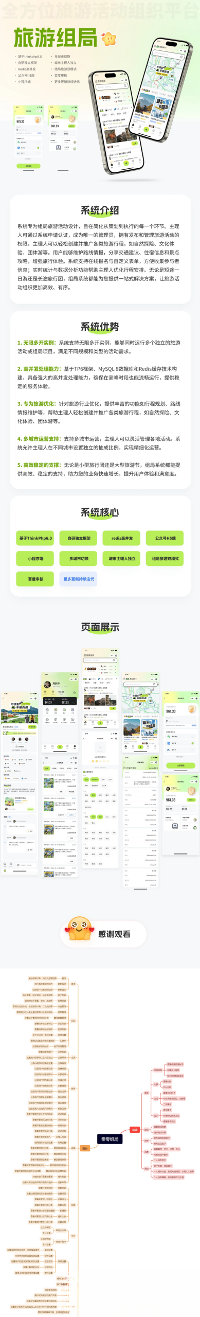 组局付费进群论坛社群旅游搭子系统小程序【单前端代码】适合二开-ABC库