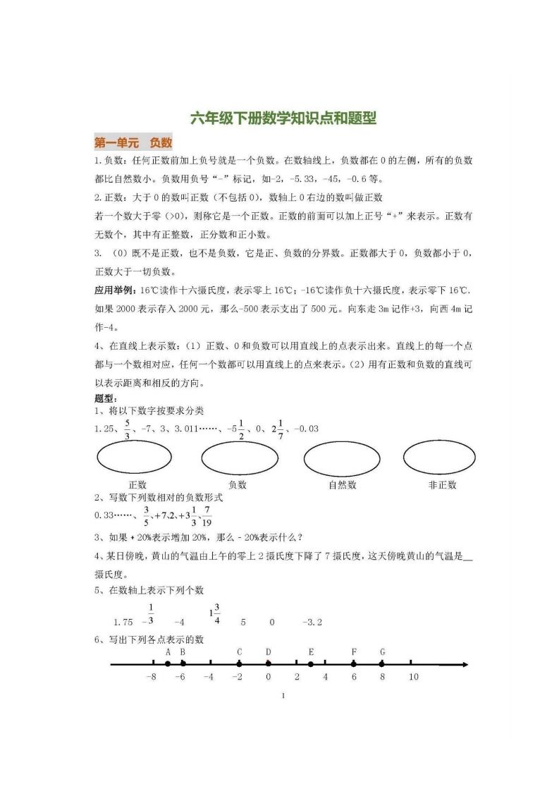 六下人教版数学全册知识要点-ABC库
