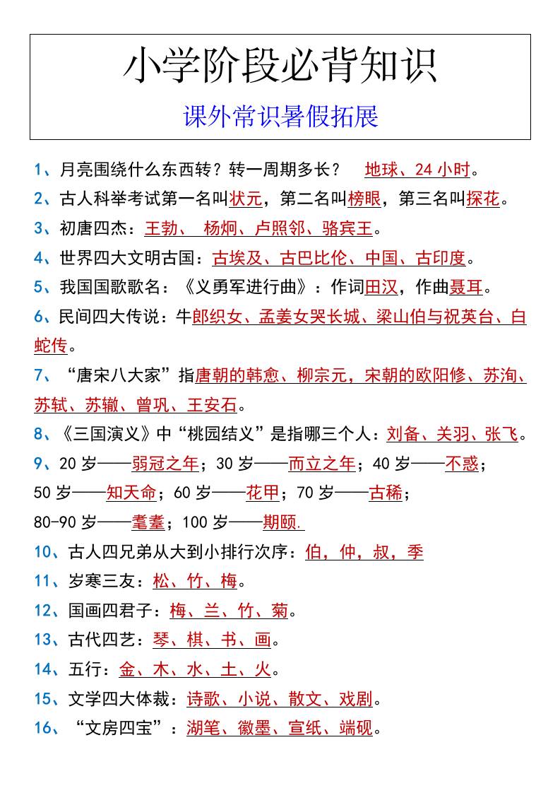 小学阶段必背知识课外常识暑假拓展-小升初语文-ABC库