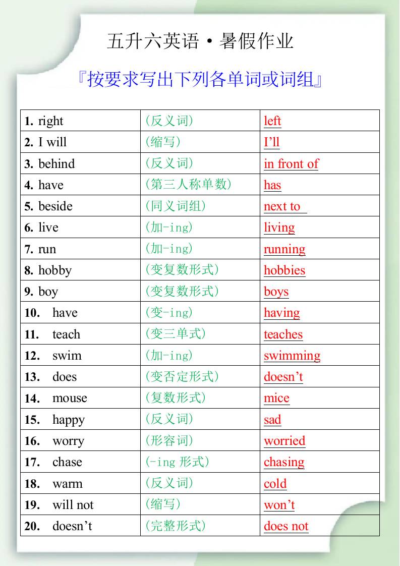 五升六英语暑假作业之按要求写出下列各单词或词组-六上英语-ABC库