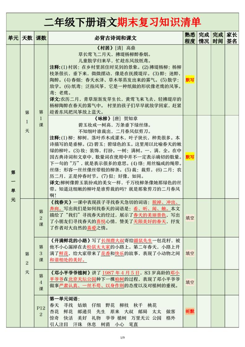二年级下语文期末复习计划清单-ABC库