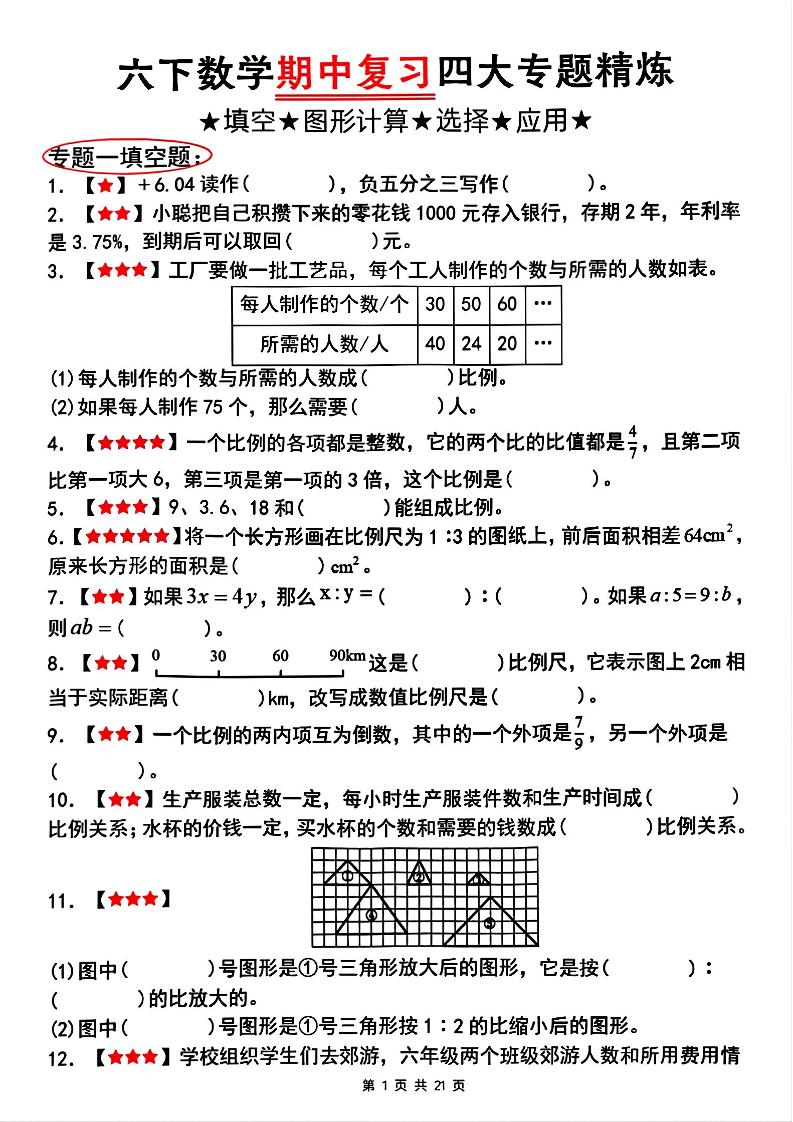 【人教版】六下数学期中复习四大专题精炼（专题一：填空题）(已优化)-ABC库