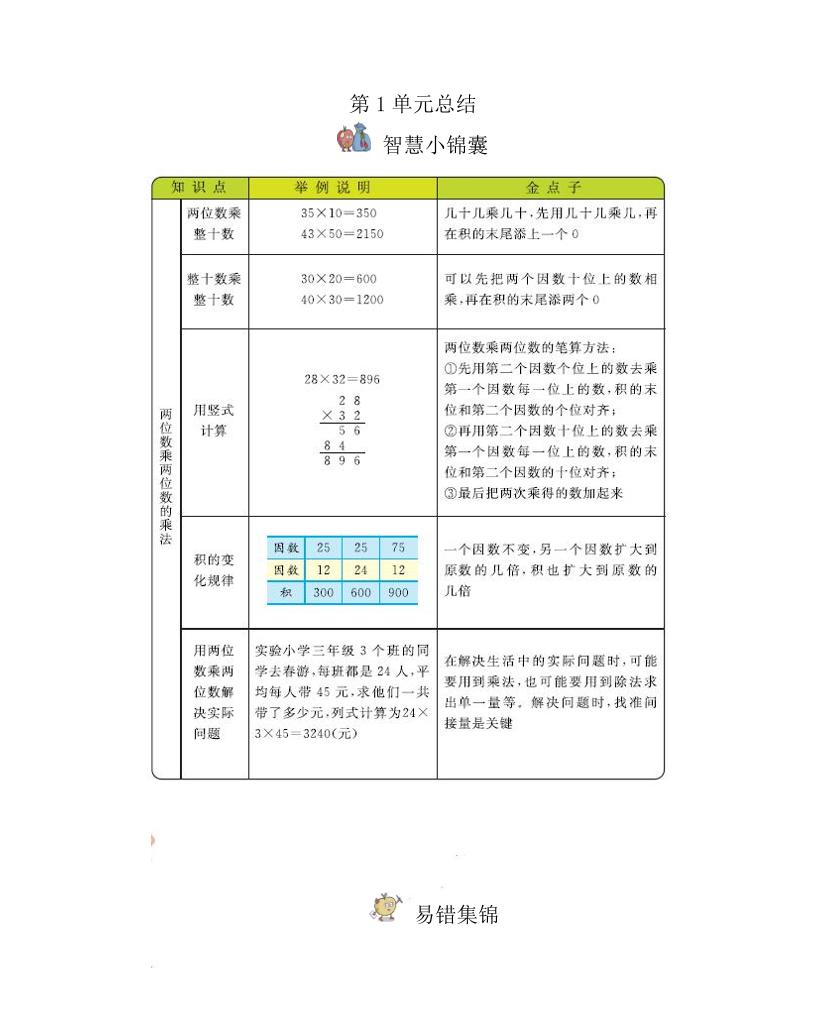 三下西师版数学全册重点-ABC库