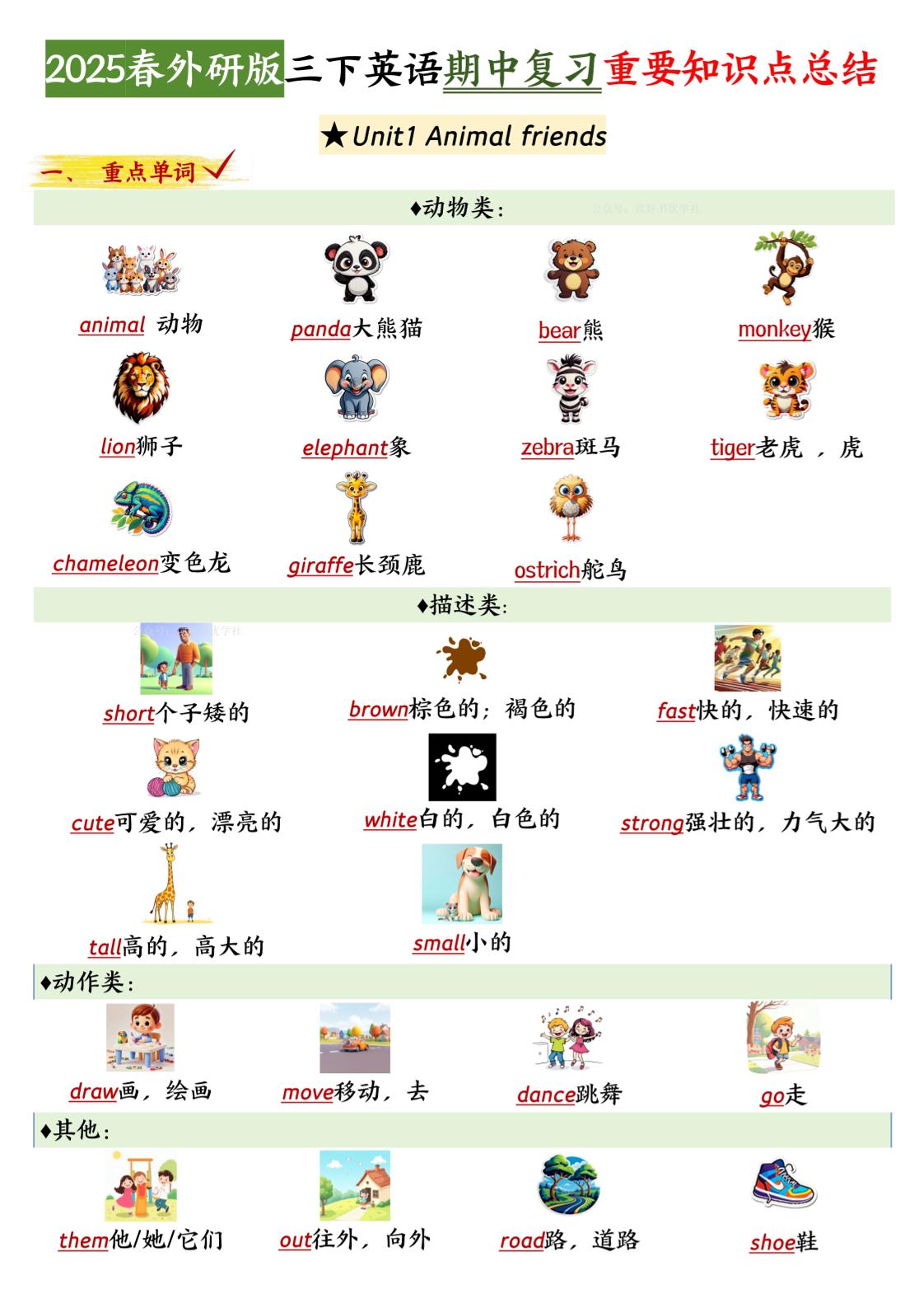 三下英语外研期中知识清单2-ABC库