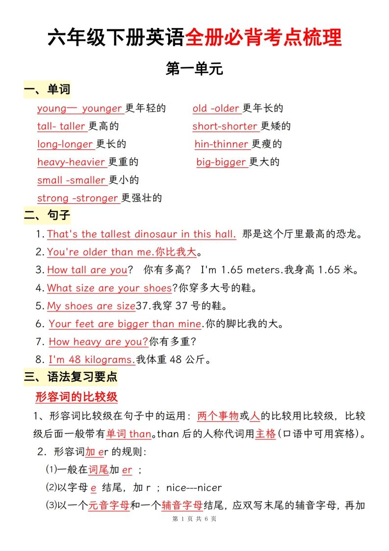 六下人教pep英语全册必背考点梳理-ABC库