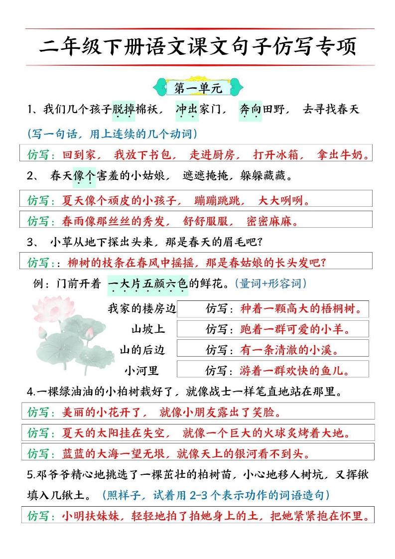 二下语文【必考仿写句子】读背版-ABC库