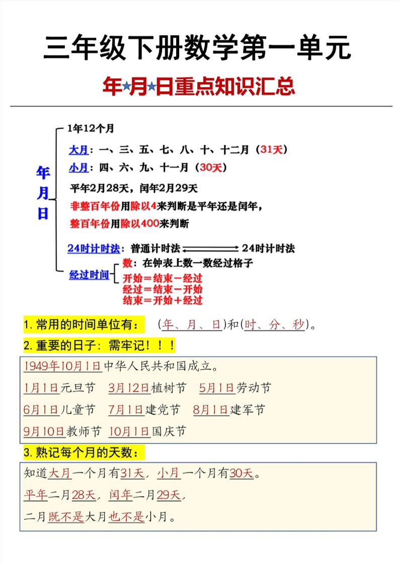 三年级下数学第6单元年月日重点知识汇总-ABC库