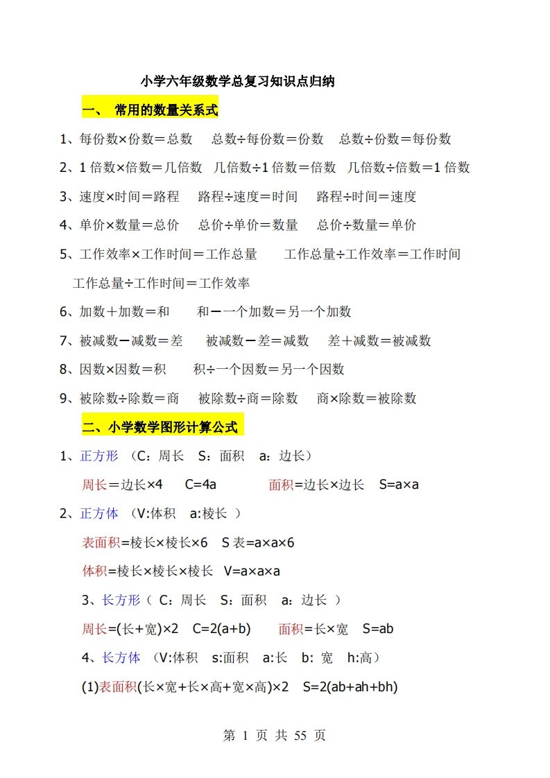 《小学六年级数学知识点归纳》六下数学【北师版】-ABC库