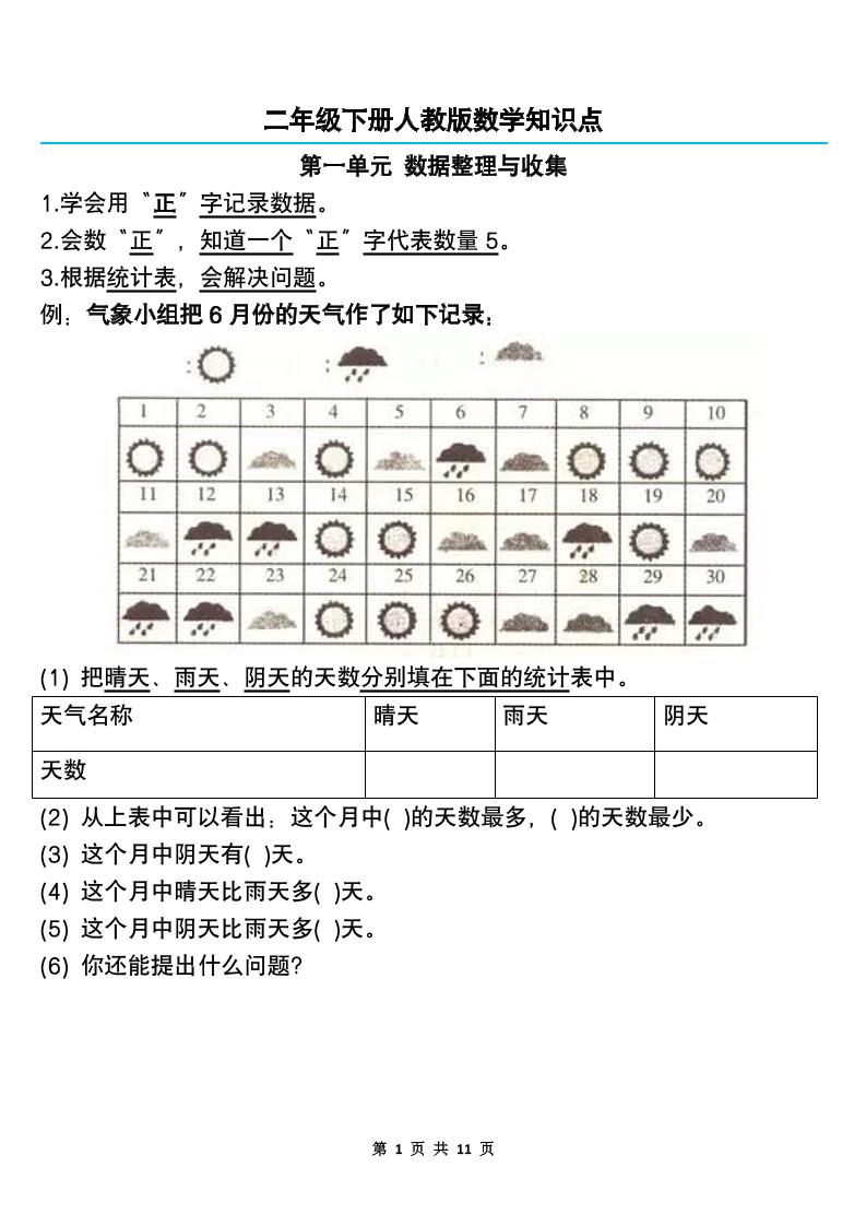 二下人教版数学知识点--ABC库