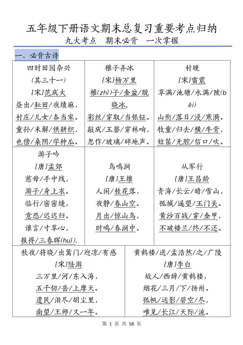 五下语文期末总复习重要考点归纳-ABC库