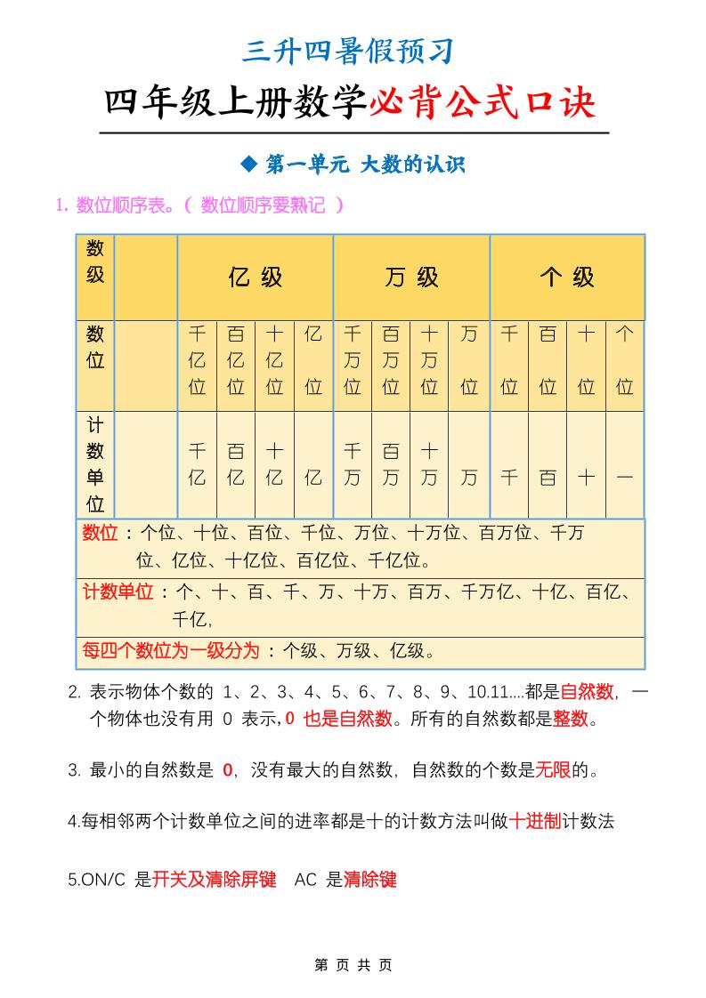 三升四暑假预习四上数学必背公式口诀（9页）-四上数学-ABC库