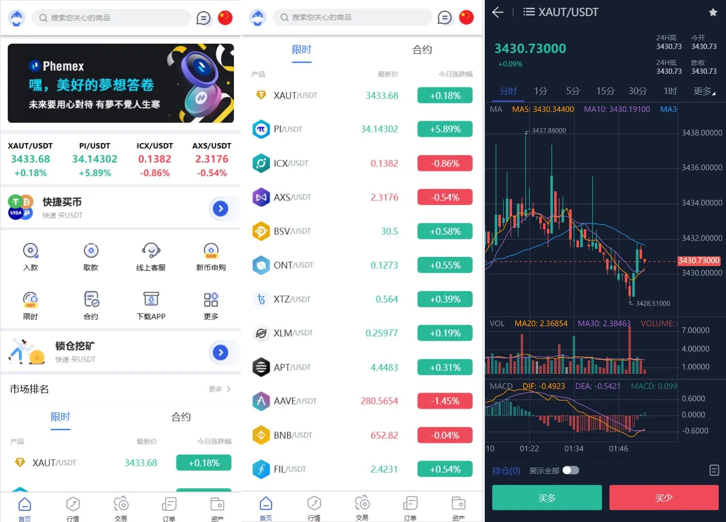 Phemex多语言交易所源码/期权交易+合约交易+新币申购+锁仓挖矿+平台币发行+K线行情控制/前端uniapp编译后+后端PHP-ABC库